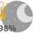 Night time temperature illustration