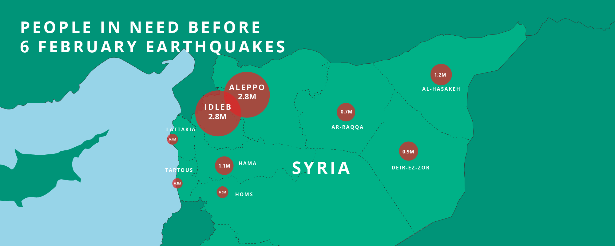 Map of Syria showing locations and numbers of people in need in different areas of the country before the February 2023 earthquakes.