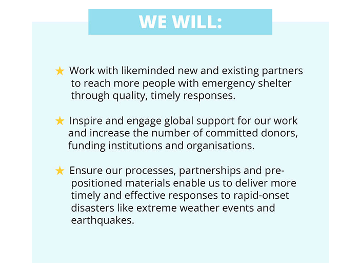 Text summarising some of ShelterBox's strategic aims